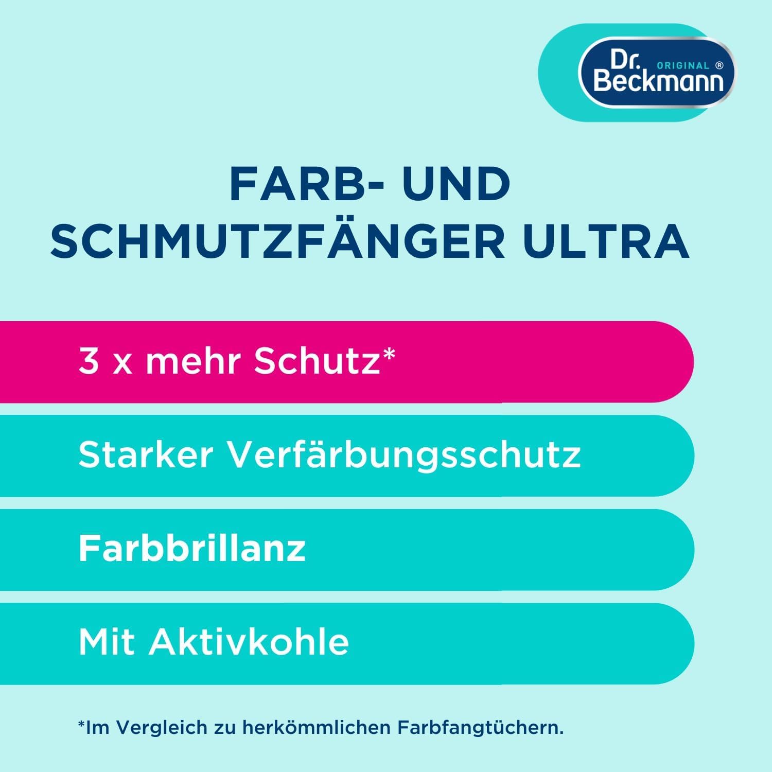 dr-beckmann-farb-schmutzf-nger-ultra-mit-aktivkohle-10-t-cher-f-r-dunkle-kr-ftig image 3
