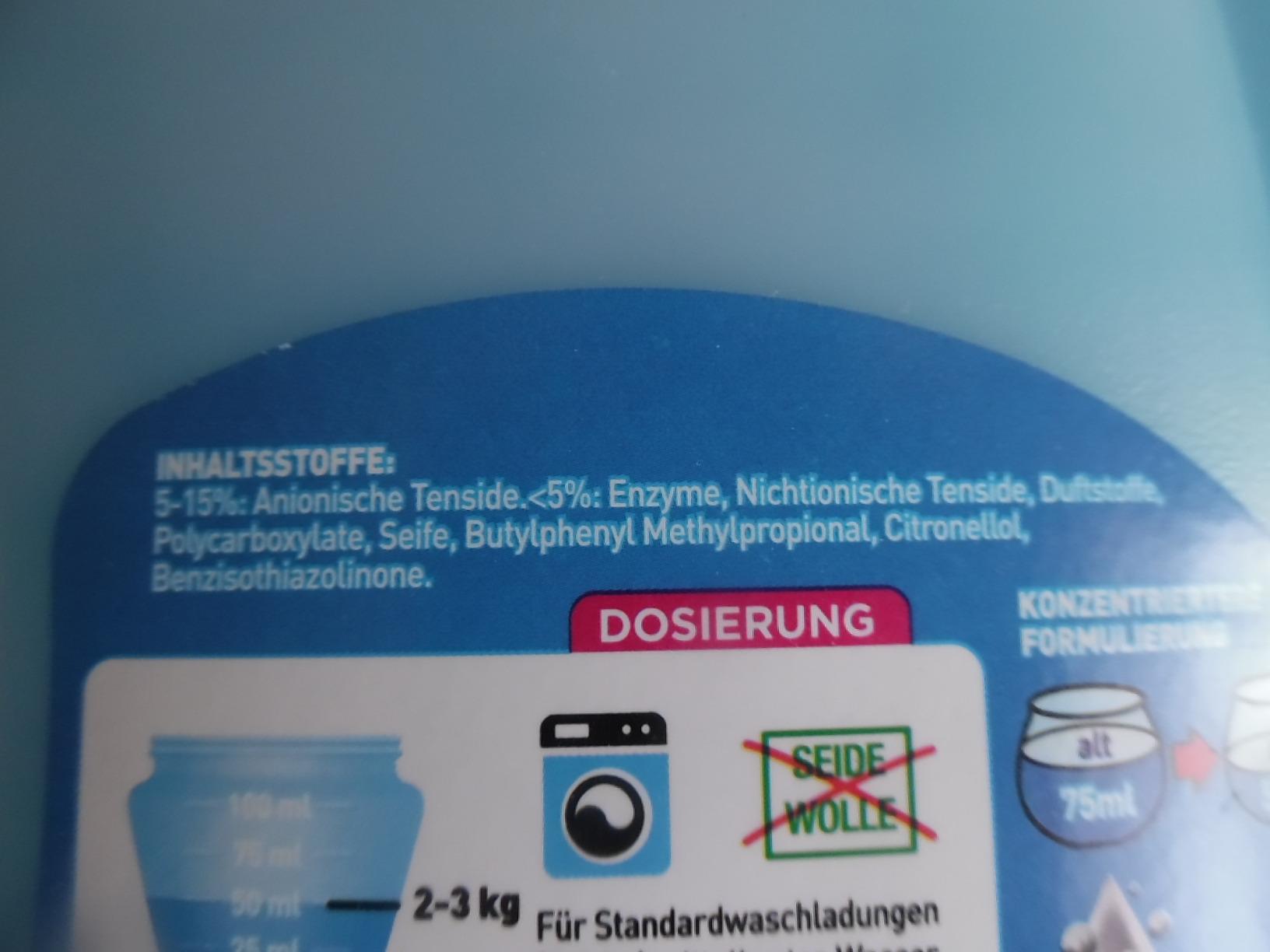 Farbschutz der wirkt