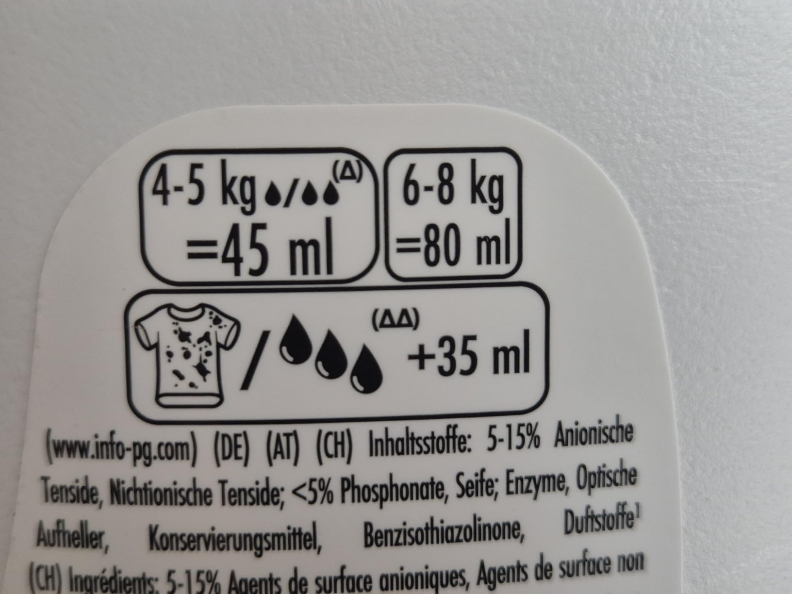 Mein neues Standard-Waschmittel