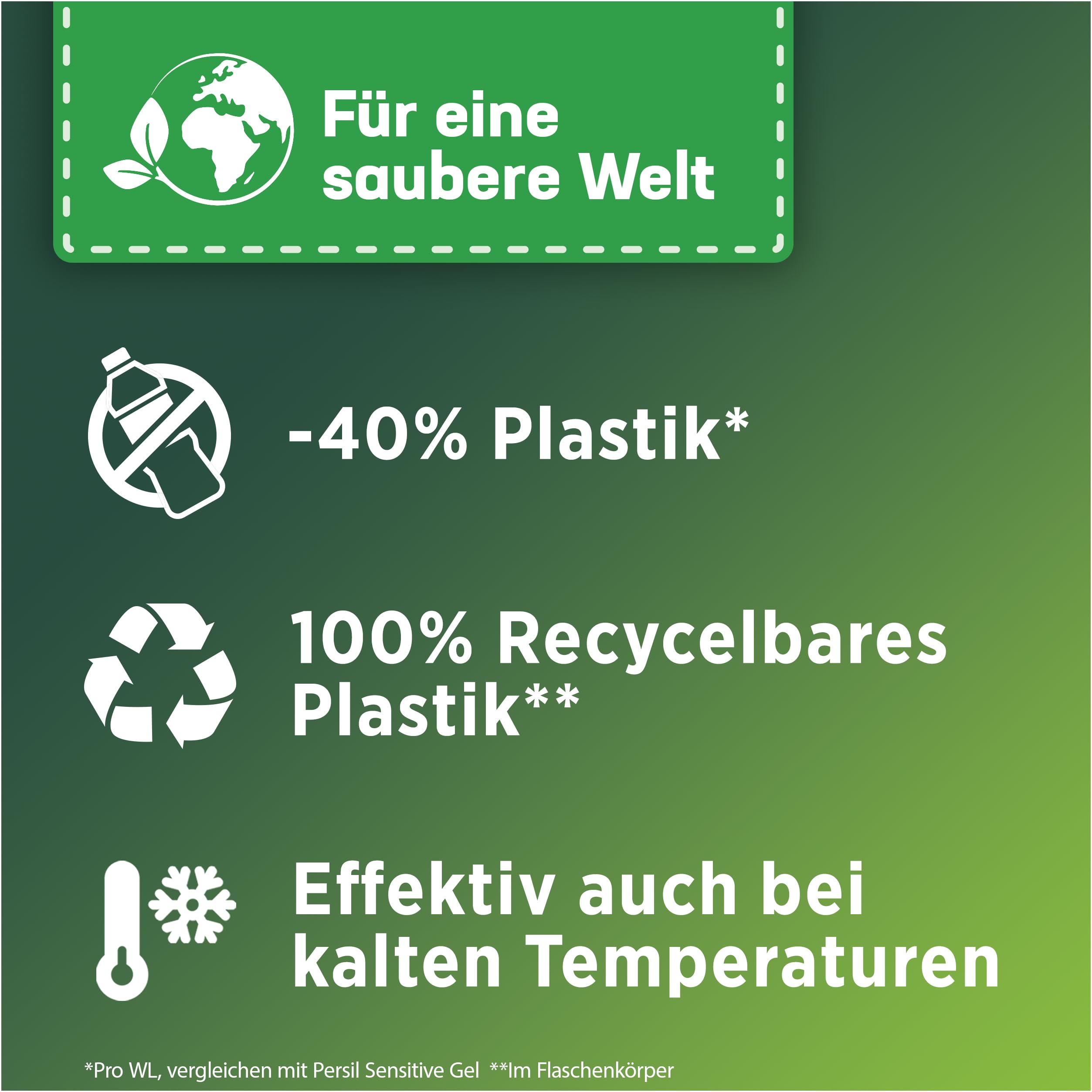 persil-sensitive-fl-ssigwaschmittel-ultra-konzentrat-124-waschladungen-hypoaller image 6