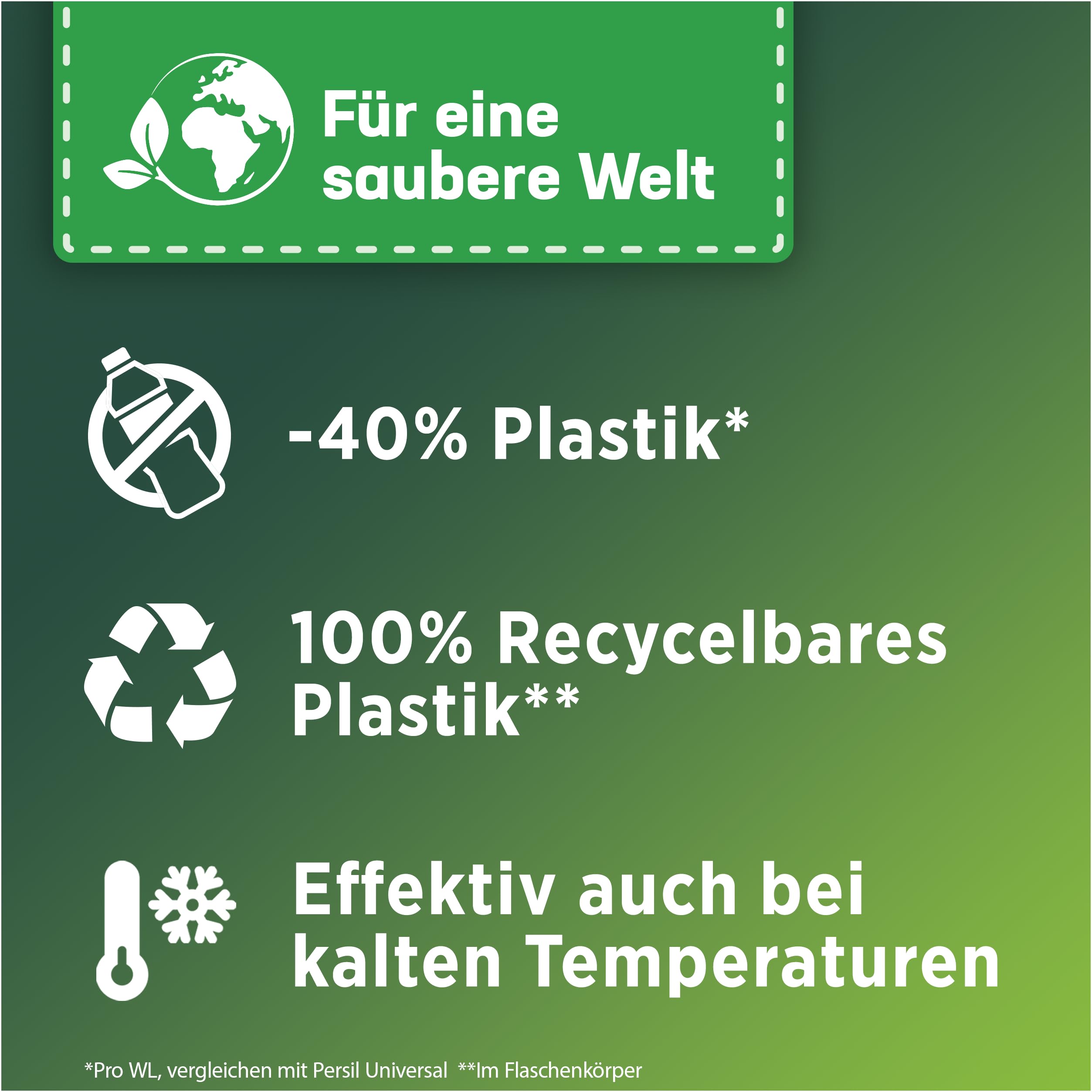 persil-ultra-konzentrat-universal-fl-ssigwaschmittel-124-waschladungen-mit-tiefe image 6