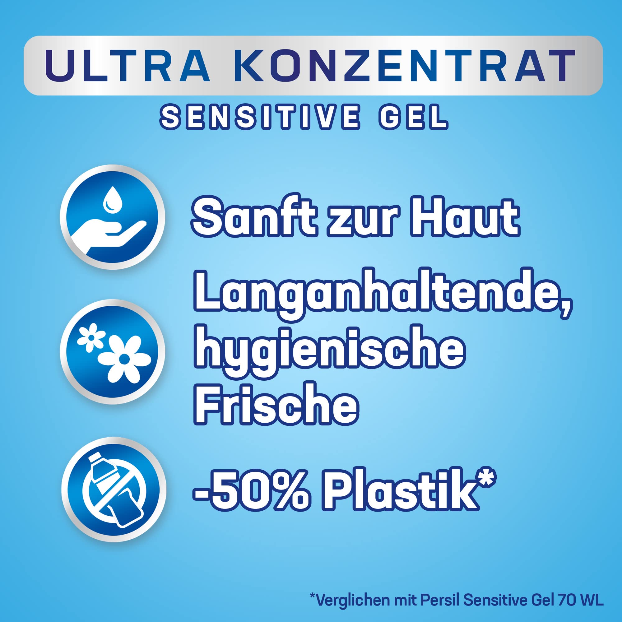 persil-ultra-konzentrat-sensitive-gel-130-waschladungen-2-x-1-3-l-flaschen-hypoa image 3