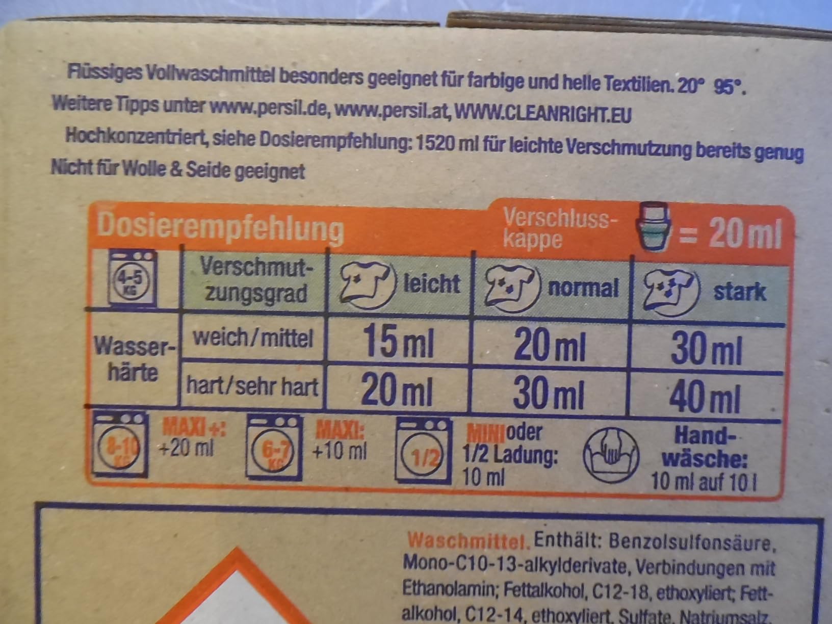 Bewährt und ergiebig