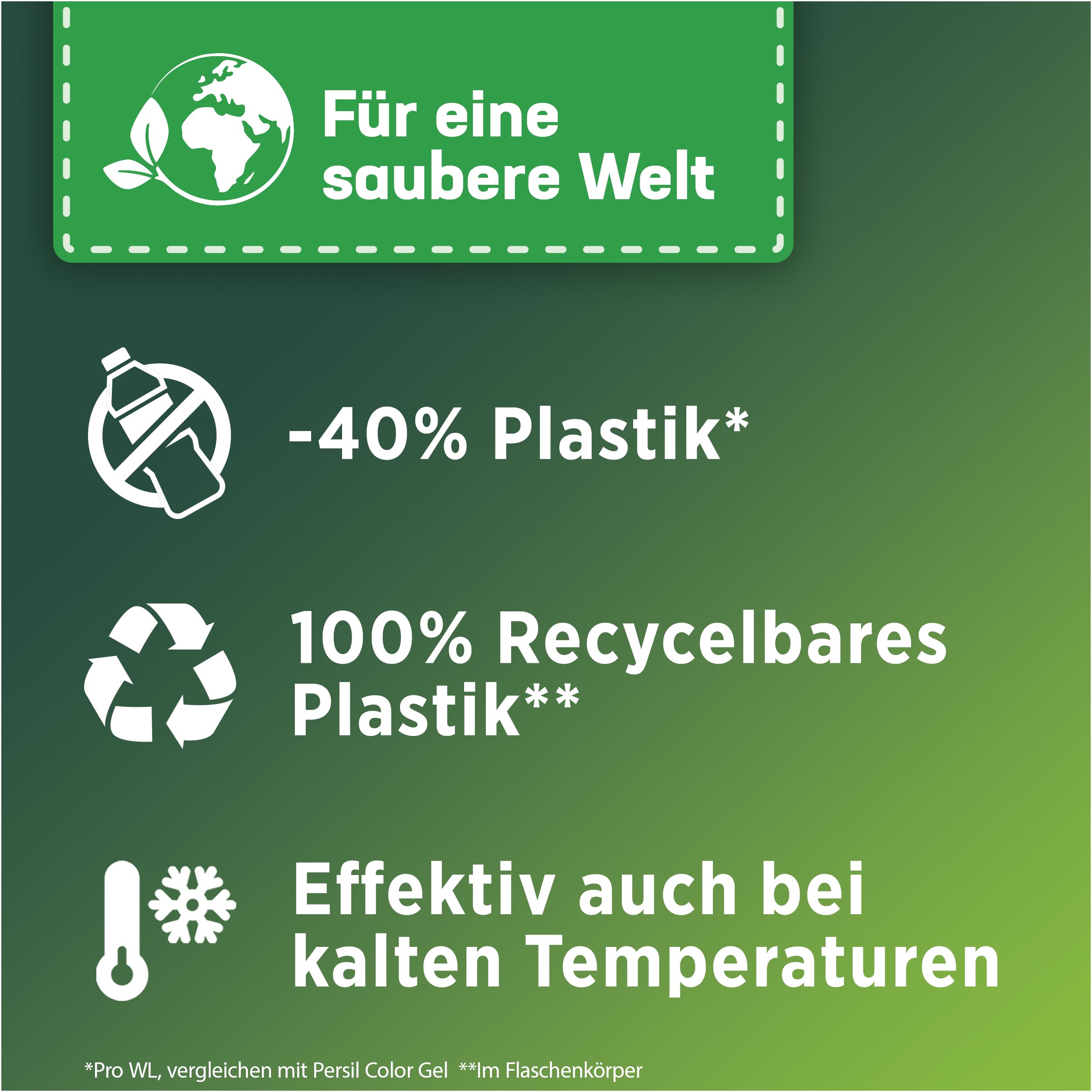 persil-fl-ssigwaschmittel-color-ultra-konzentrat-124-waschladungen-tiefenrein-pl image 6