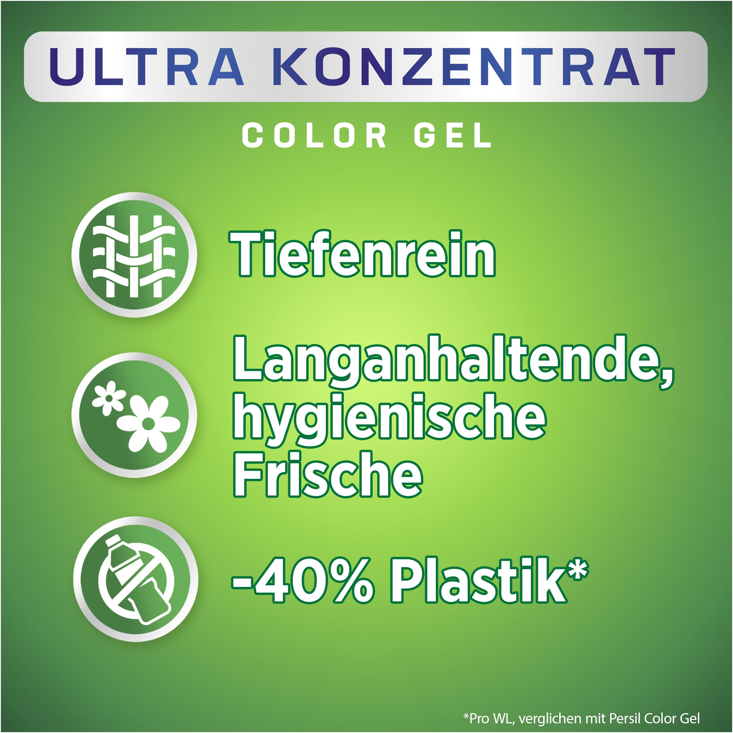 persil-fl-ssigwaschmittel-color-ultra-konzentrat-124-waschladungen-tiefenrein-pl image 5