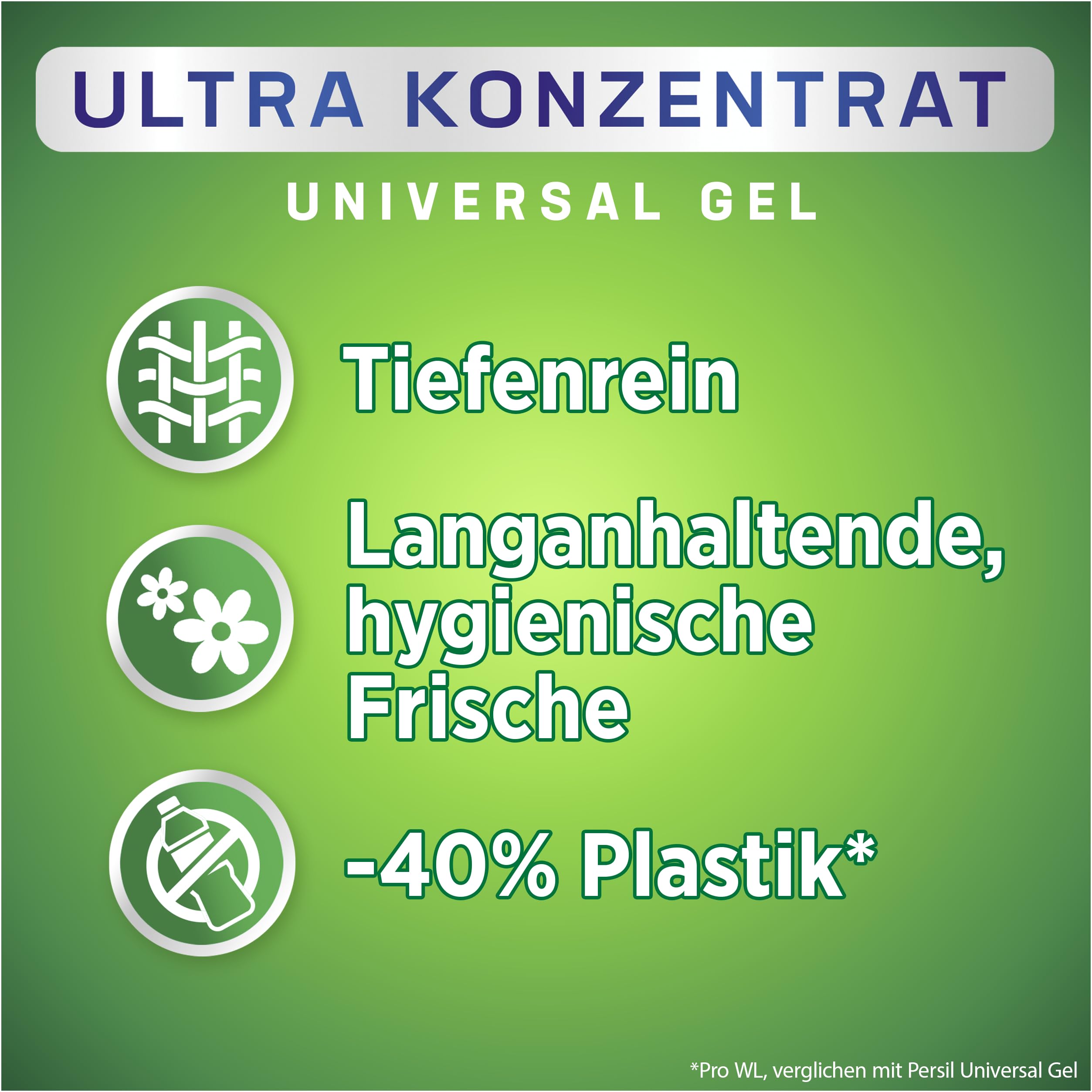 persil-ultra-konzentrat-universal-fl-ssigwaschmittel-124-waschladungen-mit-tiefe image 5