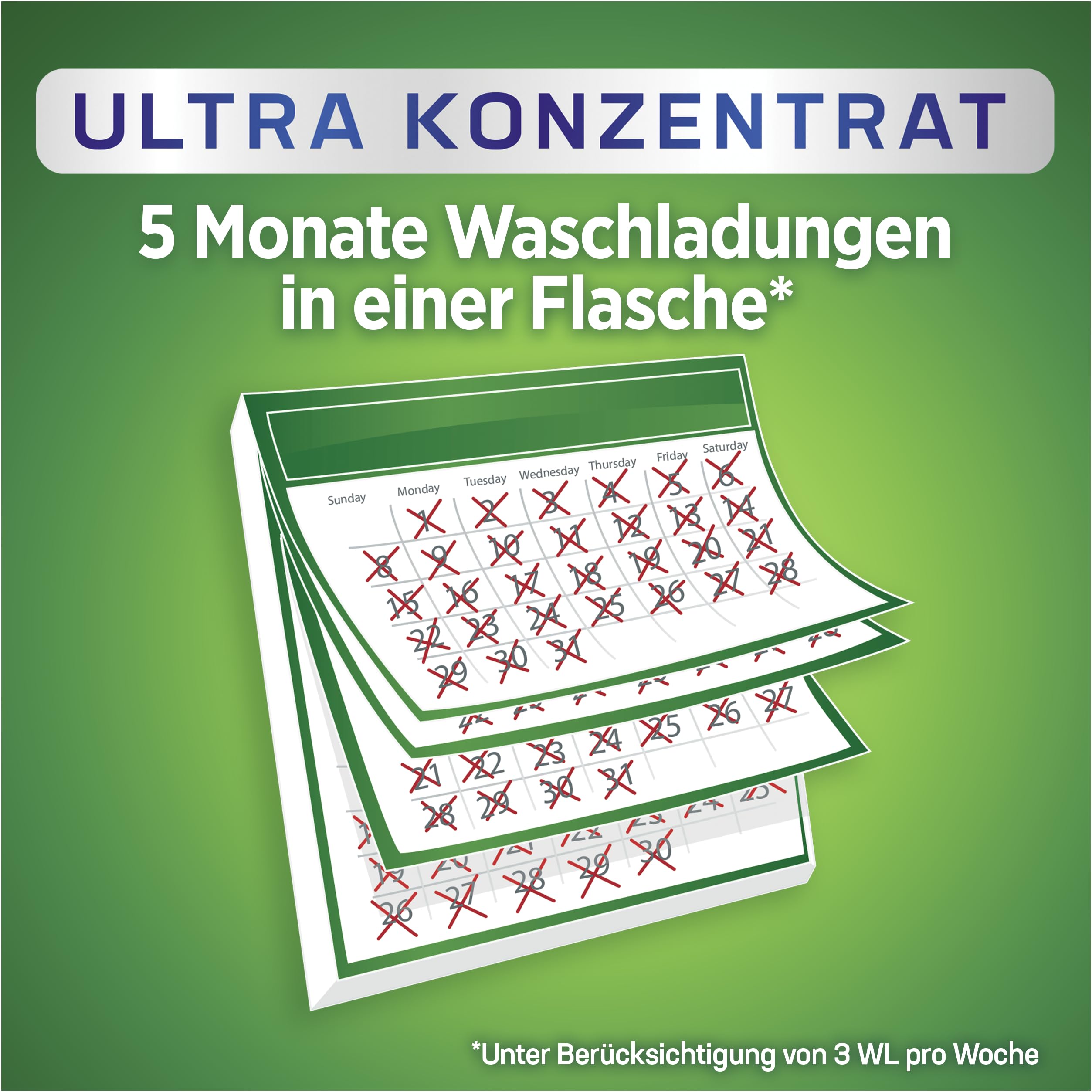 persil-ultra-konzentrat-universal-fl-ssigwaschmittel-124-waschladungen-mit-tiefe image 8