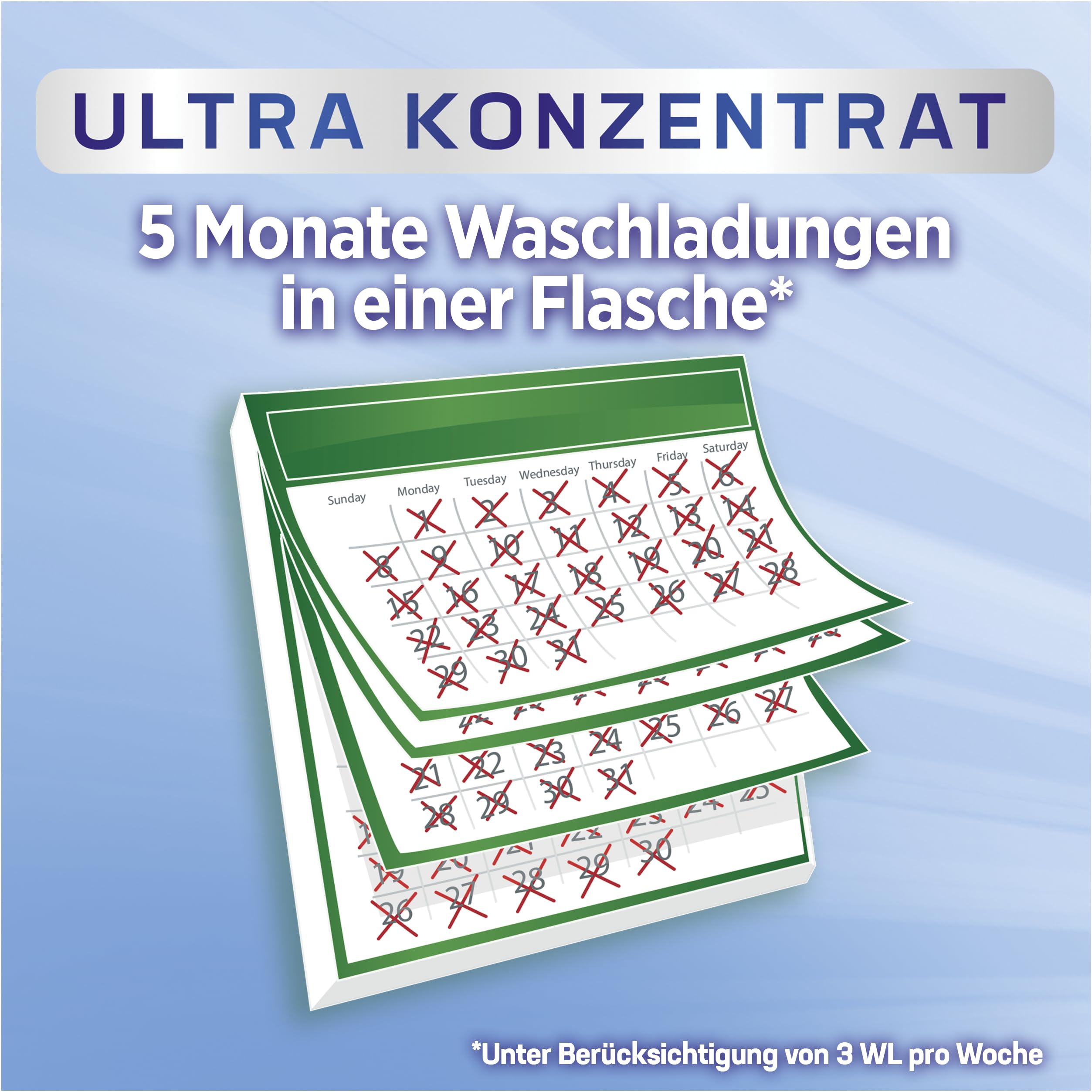 persil-sensitive-fl-ssigwaschmittel-ultra-konzentrat-124-waschladungen-hypoaller image 8