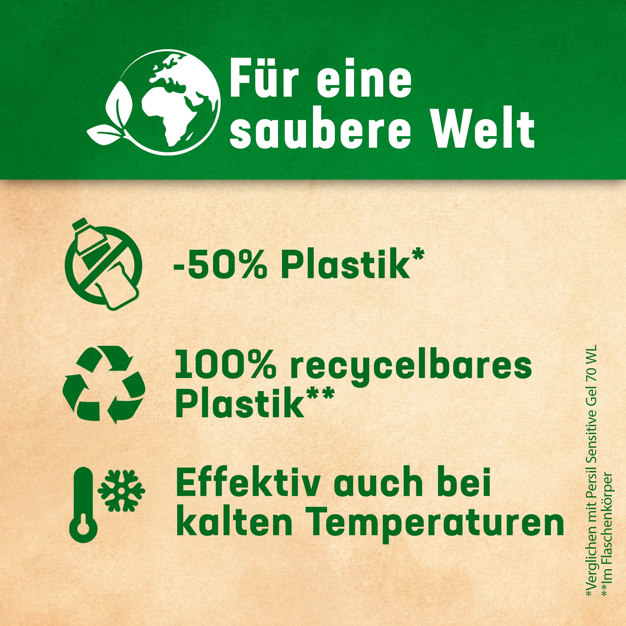 persil-ultra-konzentrat-sensitive-gel-130-waschladungen-2-x-1-3-l-flaschen-hypoa image 6
