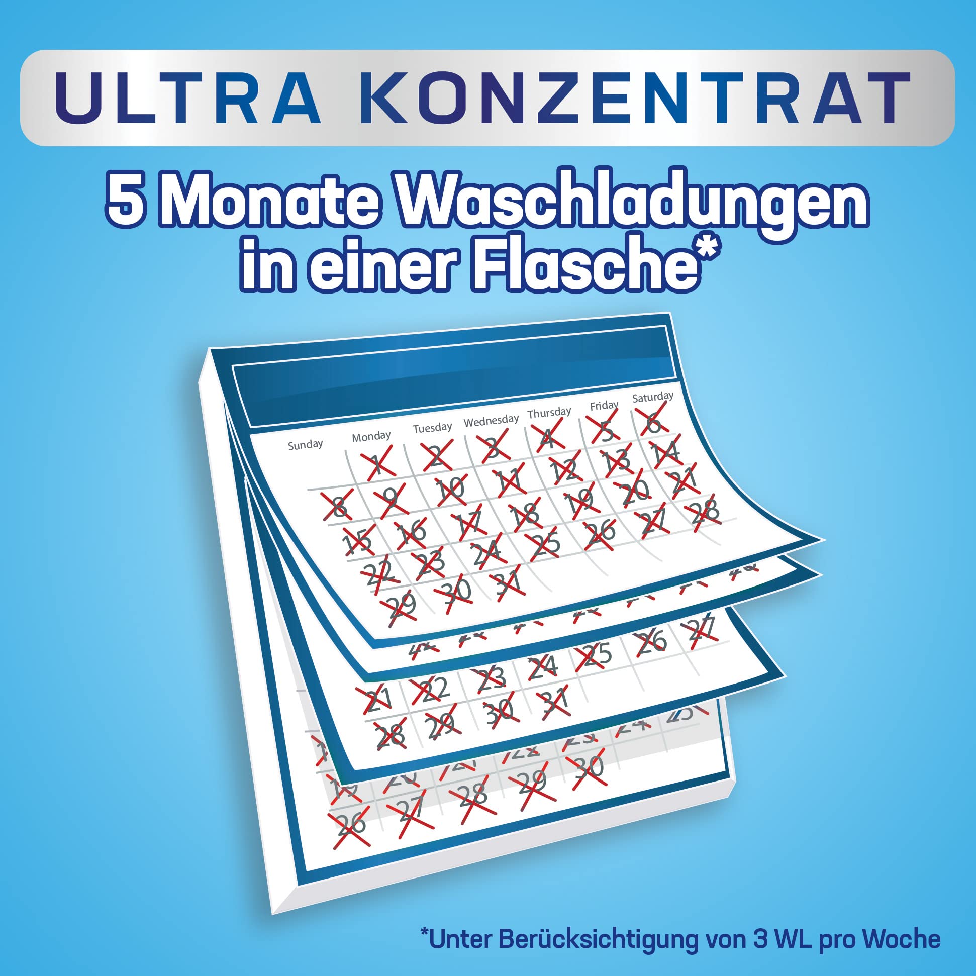 persil-ultra-konzentrat-sensitive-gel-130-waschladungen-2-x-1-3-l-flaschen-hypoa image 8